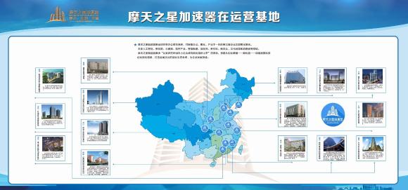 巅峰国际积极响应国家号召将打造人工智能加速器