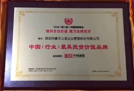 喜讯丨巅峰国际荣膺中国（行业）最具投资价值品牌